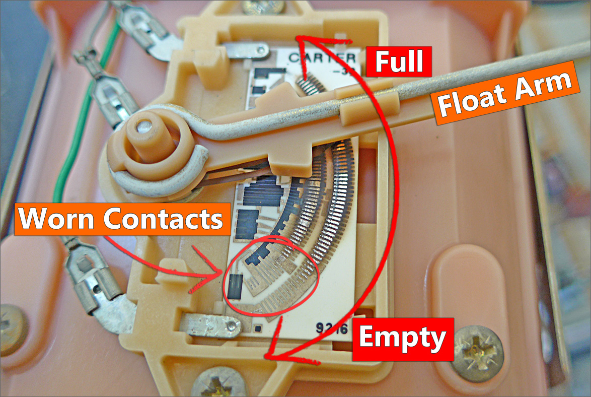 The electrical contacts on the float arm and variable resistor were worn down after 25 years of rubbing against each other