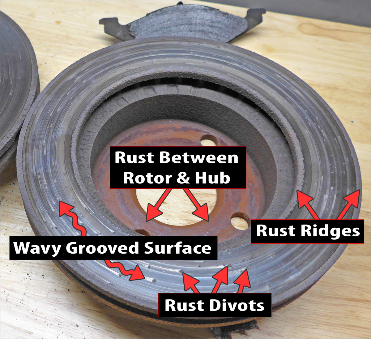 Neglected Floating Brake Rotors