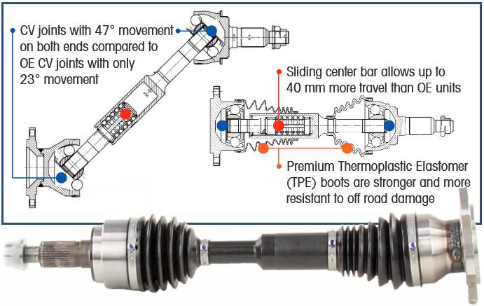 Heavy Duty CV Axles